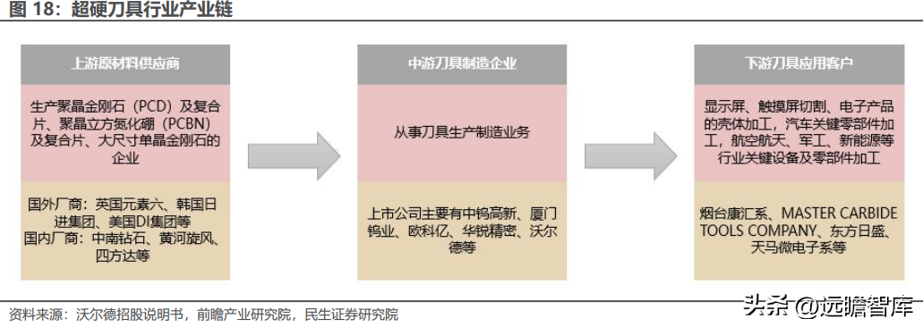 沃尔德电缆（行业老将）