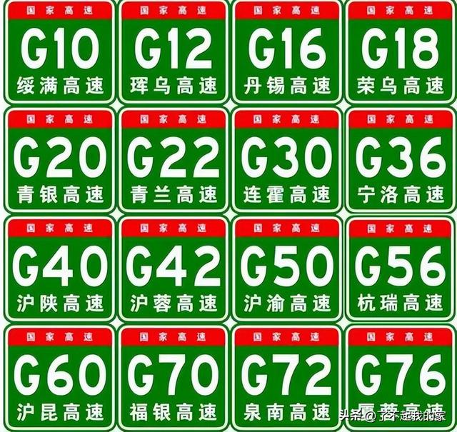 大广高速从哪到哪，中国高速公路编号傻傻搞不清楚