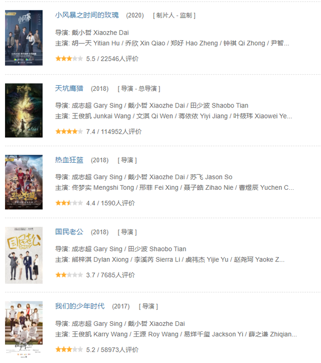 山河令演员表介绍，山河令演员表（这对浓颜系CP太让人期待）