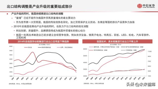 股票投资金额（股权投资市场数据概览及趋势展望）