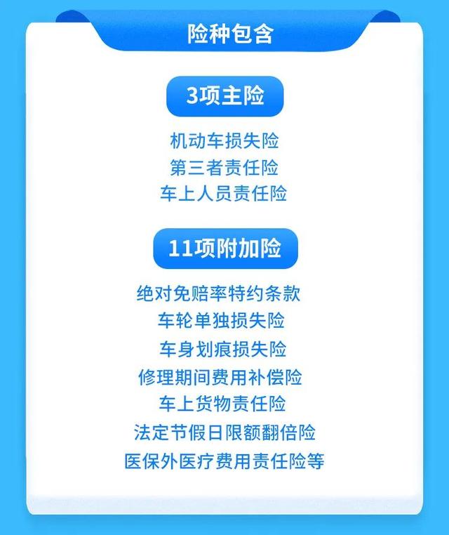 车险到期怎么续保，汽车保险怎么续保 应该注意什么问题（5分钟带你看懂车险续保注意要点）