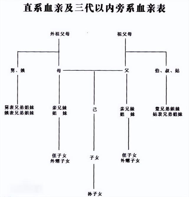 多少岁可以领结婚证，女生多少岁可以领结婚证（即将结婚的你知道领结婚证有什么要求吗）