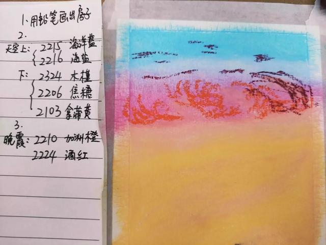 治愈系的风景画 今天的晚霞很好看 风也很温柔 但是以后我要和别人说了。，治愈系风景画手绘（治愈系之夏日的傍晚图片）