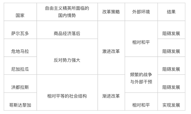 头像女生动漫古风，阿西/古风动漫女生头像.微信（洪都拉斯首位女总统高呼“社会主义”）