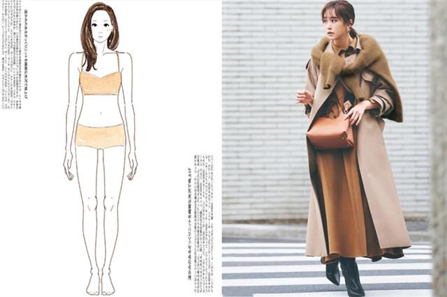 骨架小女生特点，什么样属于小骨架女生（先了解自己是哪种骨骼特征）