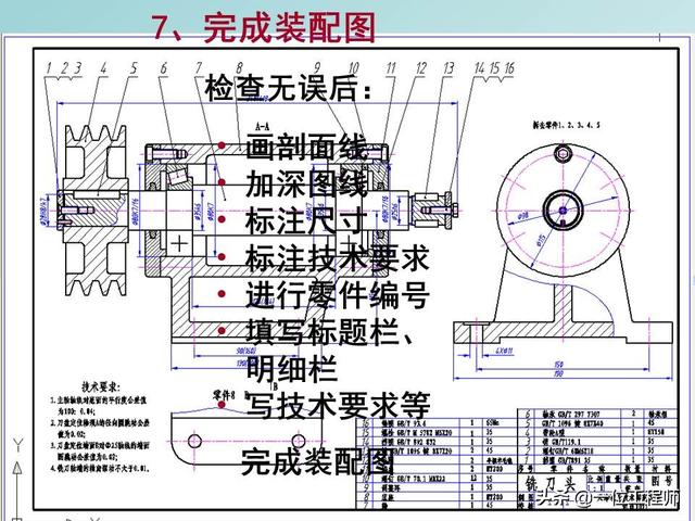 机械制图标题栏，急求机械制图A4图纸标题栏样式和尺寸！！学生用的（机械制图中最难的是装配图）