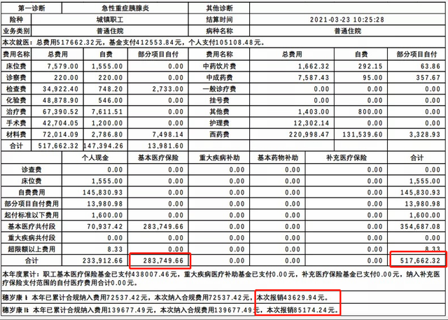 惠民保为什么叫停，为什么不建议购买惠民保险（还有必要买惠民保吗）