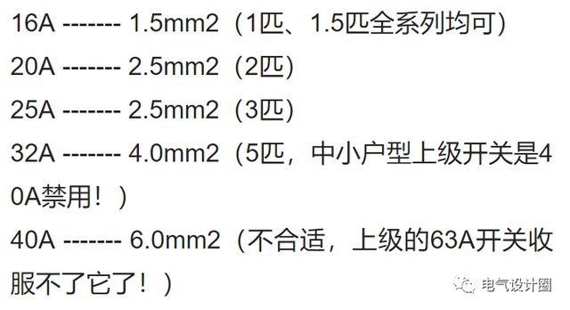 空调简笔画画法，空调简笔画大全图片（看完文章立刻能算）