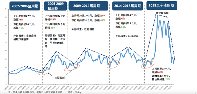 疫苗股票有哪些龙头股2020,生物股份股票（下一个潜力品种）