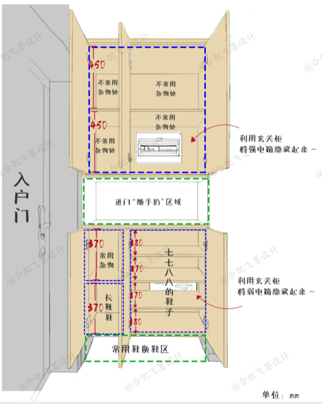 电视机都有什么尺寸，电视机都有什么尺寸规格（不懂就快来抄作业吧）