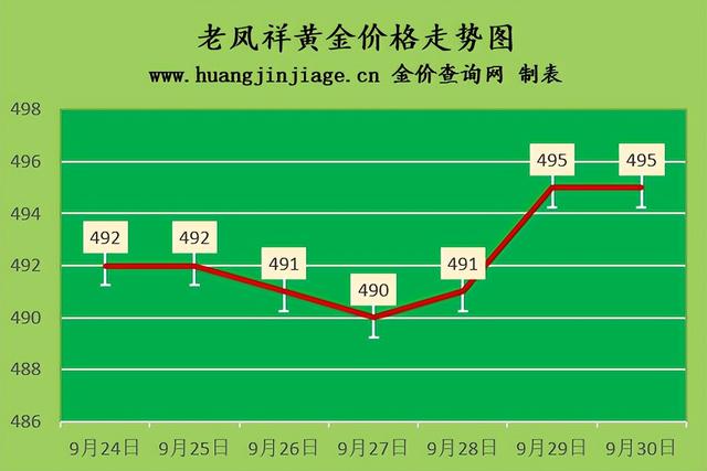 585金回收多少钱一克，585金回收吗（黄金现在回收多少钱1克）
