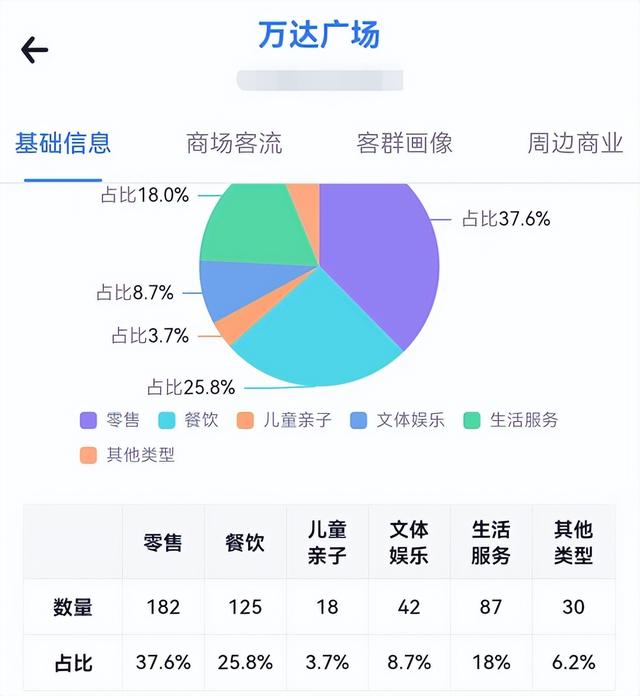 广州优托邦是做什么的，广州优托邦是上市公司吗（事关买房核心逻辑）