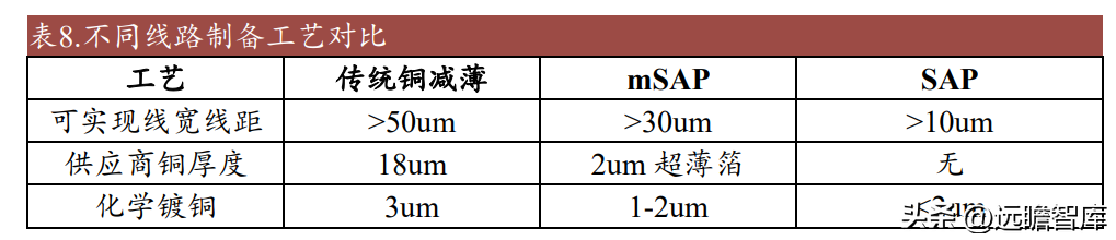 南亚塑胶（电磁屏蔽膜专家）