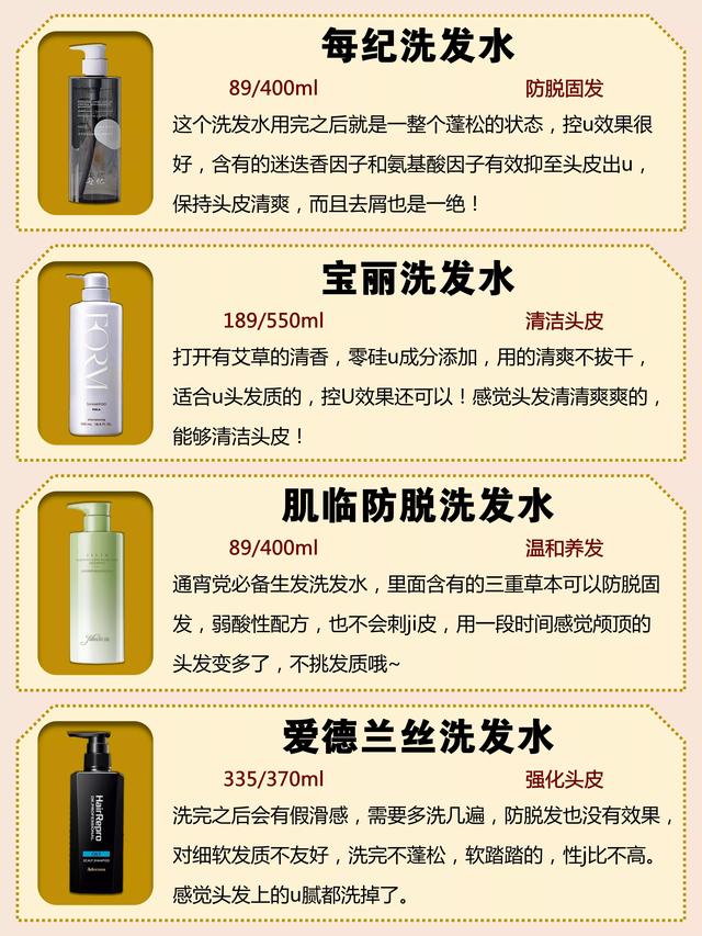 口碑最好的洗发水，公认最好用的洗发水是什么牌子（公认“十大”好用洗发水大曝光）