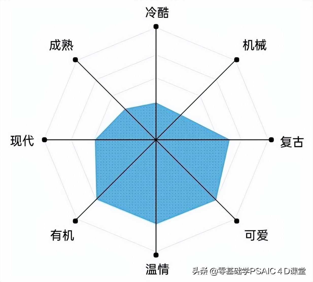 字体分类有哪几种(字体分为几种类型及字体图片)
