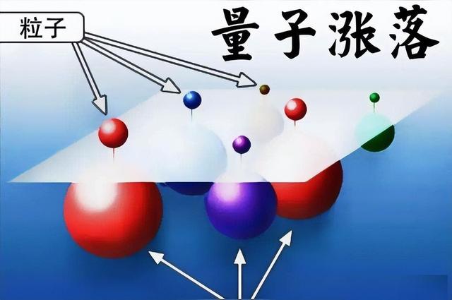 宇宙大爆炸之前，大爆炸之前宇宙什么样（宇宙的起源是宇宙大爆炸）