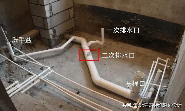 dop是什么意思网络用语，dop网络是什么意思（二次排水的构造做法）