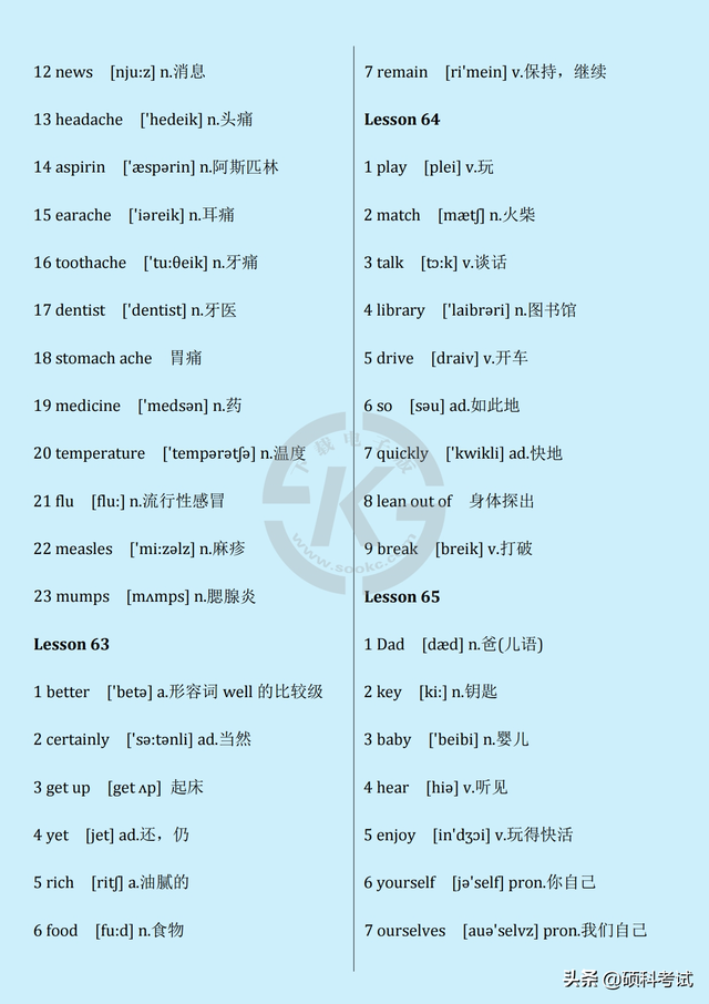 培养用英语怎么说，培养的英文（<含音标>孩子学习英语轻松入门）