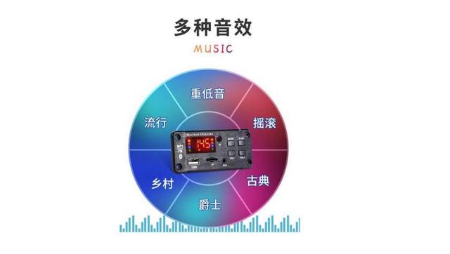 wav格式的音乐，个什么音乐格式（WAV、APE、FLAC）