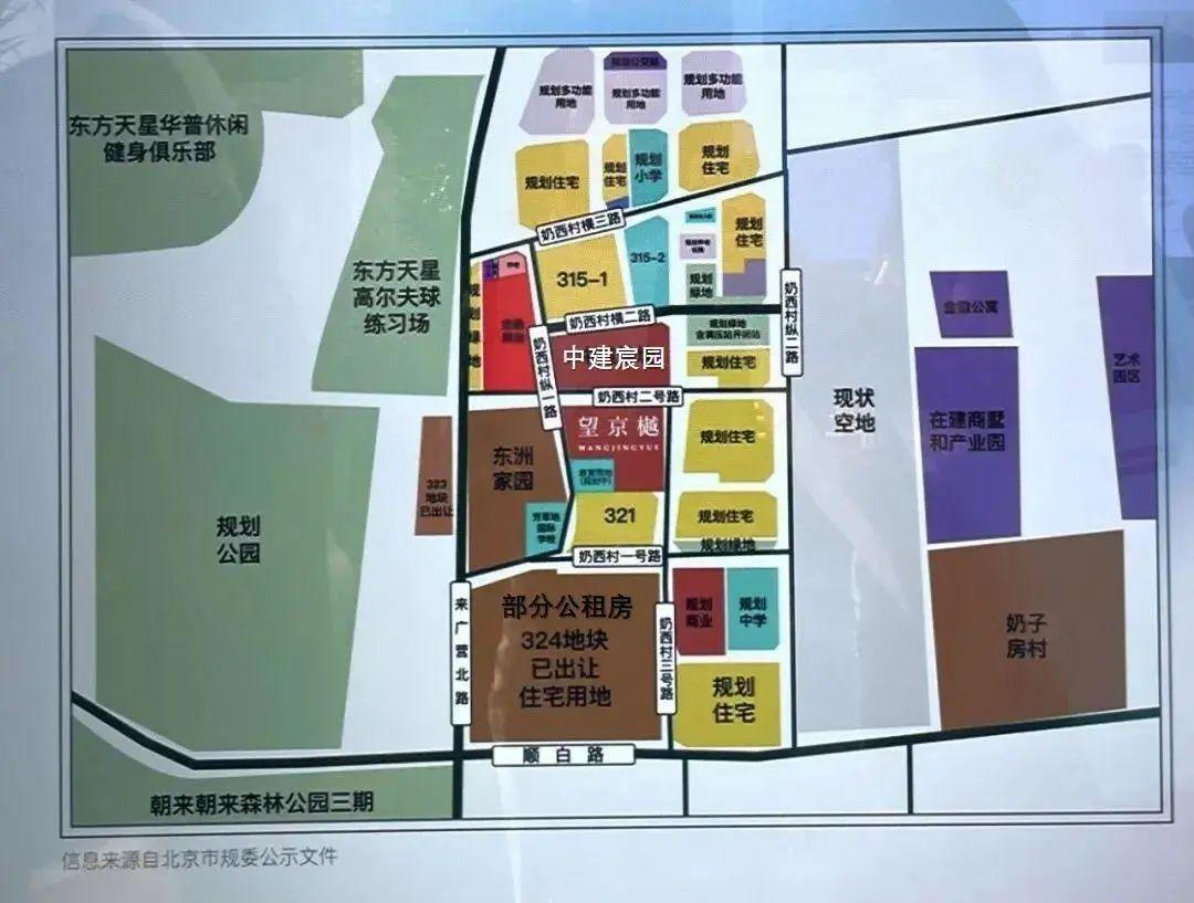 北京市朝阳区崔各庄乡,关注崔各庄这个居住用地项目公示