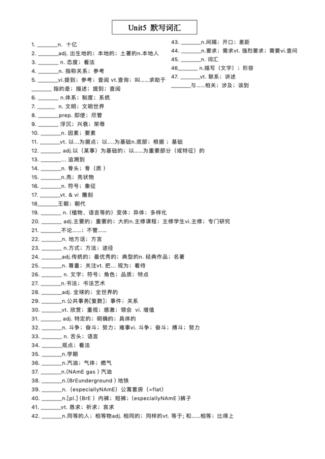 中学生用英语怎么说，高中英语：必修一单词汇总