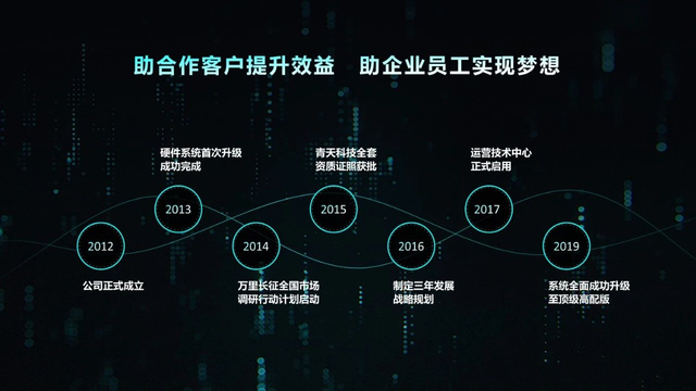 最火的ppt插件，我发现这3款插件才是最牛的