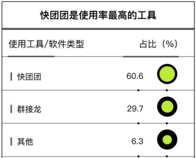 十大电商事件排名，2022，电商行业十大事件