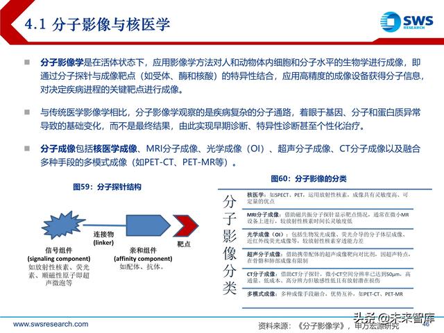 ect是什么意思，ect检查是什么意思（医学影像设备行业深度研究）