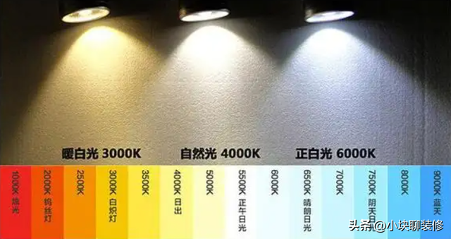 家装灯具如何选择，家装灯具怎么样选择（千万别乱买，照这7点选就没错）