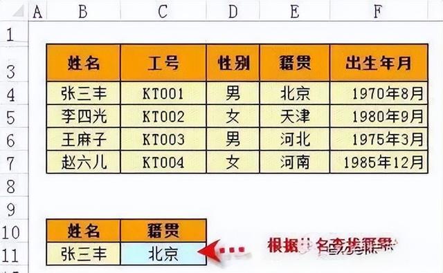 表格格式刷怎么用，wps表格中格式刷怎么使用（教你如何零基础入门Excel表格编辑）