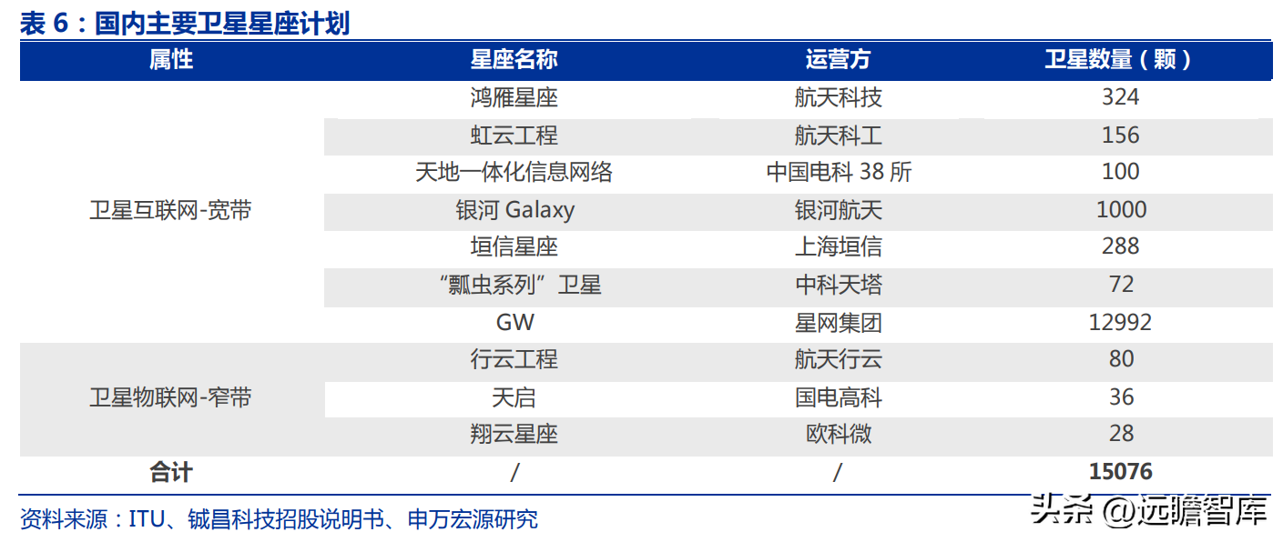 佳缘科技（布局网安）