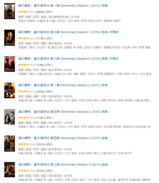 悬疑推理剧前十名推荐，必看9大顶尖悬疑推理剧盘点