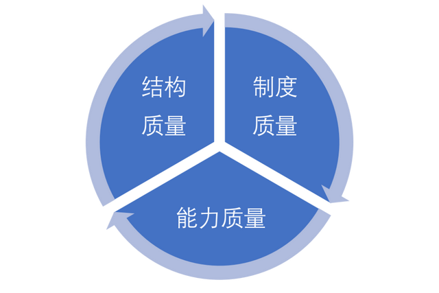 公司董事会授权书，公司董事会授权书范本（三年行动，董事会建设评估指南）