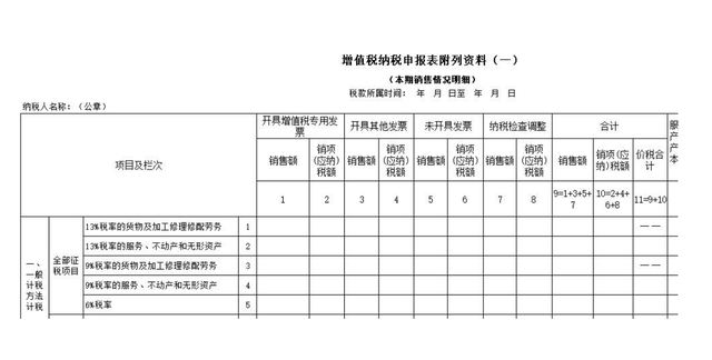 未开票收入如何做账，未开票收入做账报税（终于有人将无票收入账务处理讲解透彻）