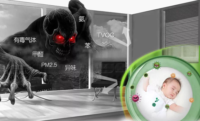 空气净化器对孩子危害，家用空气净化器到底有没有用（细菌危害不能轻视）