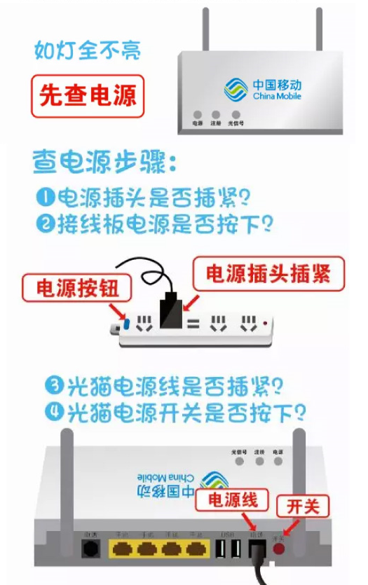 怎么查询宽带账号，怎么查看自家的宽带用户名与密码（宽带断网怎么办）