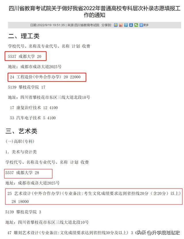 成都学院专科分数线，2022年成都银杏酒店管理学院在贵州的录取分数线是多少（成都大学2022年补录48人）
