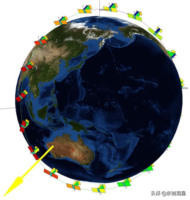同步轨道高度多少公里，同步轨道离地面多高（为啥长征六号改要和长征八号抢活儿）