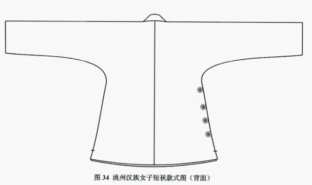 偏大襟棉袄的做法，特殊汉族群体及服饰