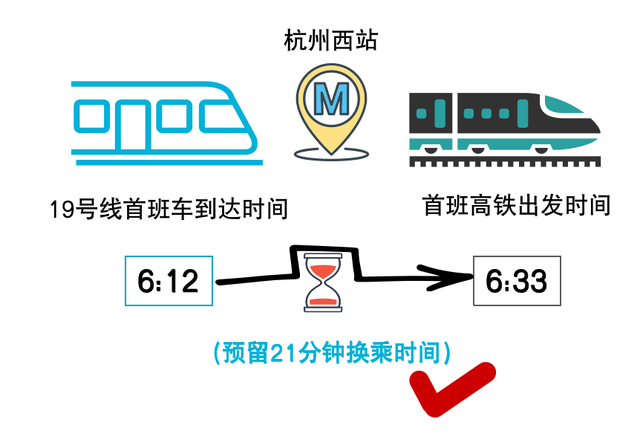 杭州地铁线路图，杭州地铁线路图高清大图（今天起，杭州地铁有这些变化）