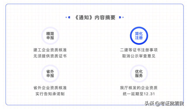 二建证即将取消，二建证即将取消_一建证即将取消_二建取消了（取消二建注册公示审核意见环节）