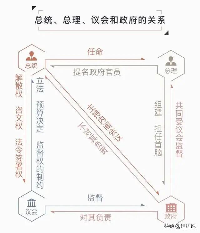 法国国土和殖民地，海外殖民地惨遭瓜分的法国,为何能保有世界上最多最大的海外领土