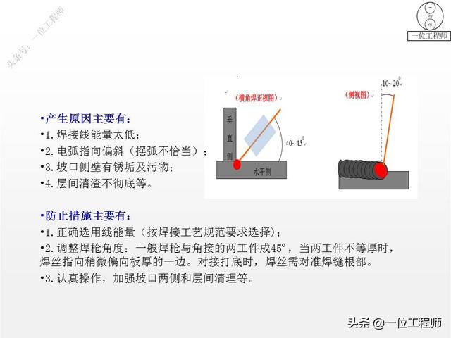 手工焊接的方法，手工焊接的方法与技巧（35页内容介绍焊接缺陷和预防）