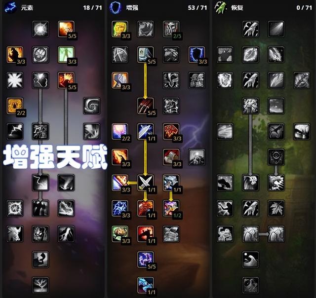 怀旧服团本部落猎人天赋，7个物理专精WLK团本开荒配装和天赋