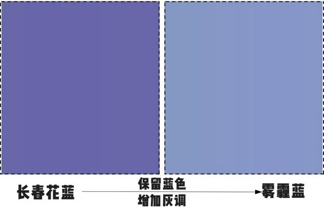 今年流行什么颜色，今年染发流行什么颜色2019（2022年度流行色都出来了）