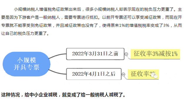 营业额多少需要交税，营业额多少需要交税交多少（4.1日实行增值税免税后）