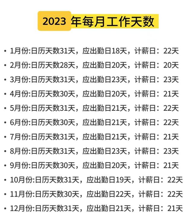 工资结算汇总表，excel员工工资明细表（每月发的工资条是如何计算的）