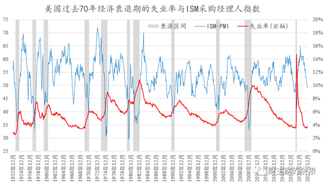 全球金融危机时间，08年金融危机是什么原因（会爆发全球金融危机么）