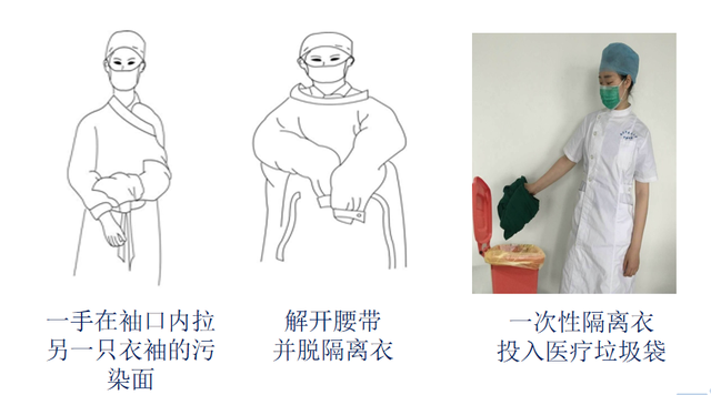 避污纸的正确使用方法（预防与控制医院感染<六>）