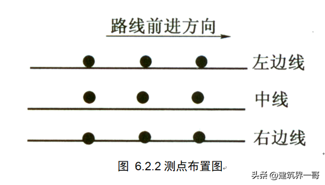 路床与路基图解，公路路基路面设计标准（一般路基施工标准化指南）